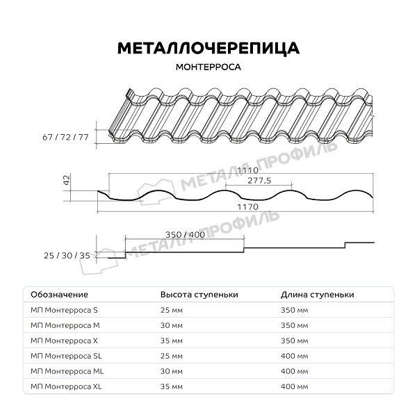 Металлочерепица МЕТАЛЛ ПРОФИЛЬ Монтерроса-SL (ПЭ-01-8012-0.5) ― заказать в Компании Металл Профиль по приемлемой стоимости.